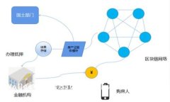 如何在TPWallet中查看BSC的新