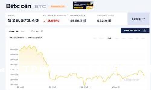XRP如何添加到TPWallet？详细步骤与注意事项