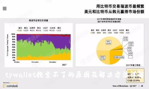 tpwallet搜索不了的原因及解决方法详解