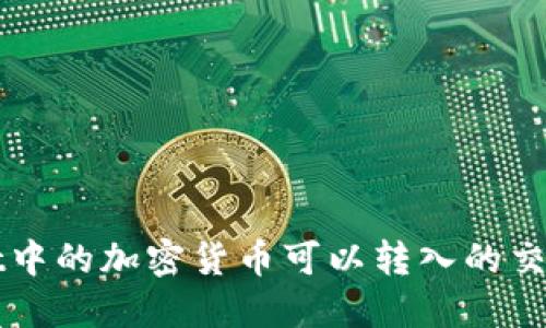 TPWallet中的加密货币可以转入的交易所推荐