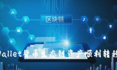 如何将TPWallet货币生态链资