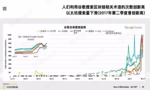 交易所提币到TPWallet需要多久？详解转账时间与注意事项