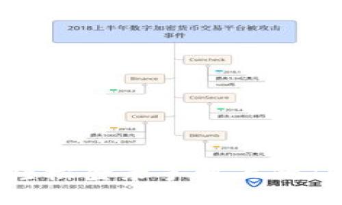 电脑上如何轻松登录手机上的TPWallet指南