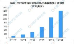 USDT钱包转账费用详解：如
