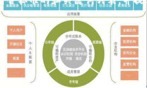 为了满足你的需求，我将为“以太坊钱包提币打包中”这个主题构建一个符合标准的和关键词列表，并提供一个详细的大纲和后续内容。最后，还会提出六个相关问题并进行撰写。

### 和关键词


以太坊钱包提币打包中：详细指南与常见问题解答