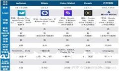 如何在TPWallet中进行火币链