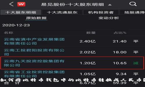 如何将比特币钱包中的比特币转换成人民币？