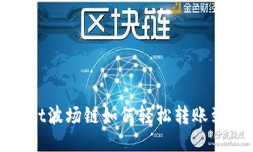 TPWallet波场链如何轻松转账到以太链