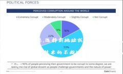 bulatiTPWallet注册时能否选择