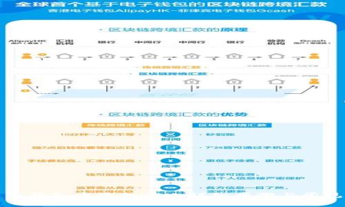 如何在麦子钱包中添加TRX：详细步骤与常见问题解析