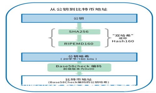 TPWallet支持的质押币种全解析