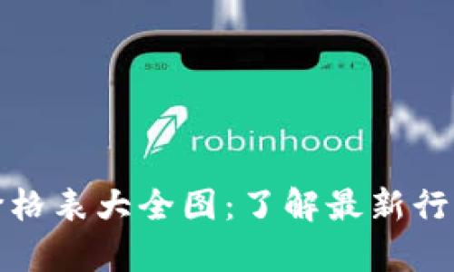 泰达币钱包价格表大全图：了解最新行情与使用技巧