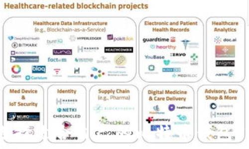   
如何选择适合自己的比特币钱包Token？