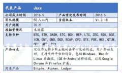 biao ti苹果手机下载TPWall