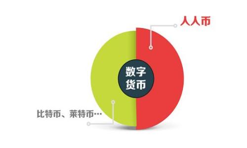   
如何安全退出tpwallet账号？详细步骤与注意事项