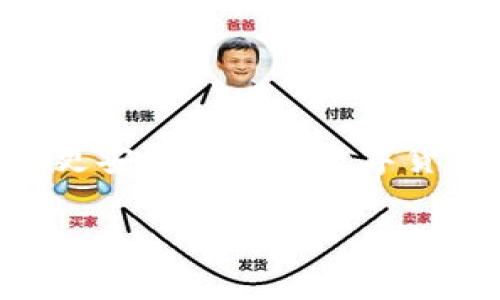 以下是您所要求的内容：

jiaoti狗狗币本地钱包使用指南：如何安全管理你的狗狗币资产/jiaoti

狗狗币, 本地钱包, 数字货币, 钱包安全/guanjianci

### 内容主体大纲

1. **什么是狗狗币？**
   - 狗狗币的起源
   - 狗狗币的特色
   - 目前的市场表现

2. **什么是本地钱包？**
   - 本地钱包的定义
   - 本地钱包的类型
   - 本地钱包与其他类型钱包的比较

3. **为什么选择本地钱包存储狗狗币？**
   - 安全性
   - 控制权
   - 离线存储

4. **如何创建和管理狗狗币本地钱包？**
   - 选择合适的钱包软件
   - 安装和配置钱包
   - 备份和恢复钱包

5. **狗狗币本地钱包的安全措施**
   - 强密码的重要性
   - 双重认证
   - 定期更新软件

6. **常见问题解答**
   - 狗狗币本地钱包的使用限制
   - 如何从交易所转移狗狗币到本地钱包
   - 如果丢失钱包备份，怎么办？
   - 本地钱包的交易费用问题
   - 未来狗狗币的发展趋势
   - 如何通过本地钱包进行狗狗币交易？

### 详细内容

#### 一、什么是狗狗币？

狗狗币（Dogecoin）是一种基于网络的电子货币，于2013年由程序员比利·马库斯（Billy Markus）和杰克逊·帕尔默（Jackson Palmer）创建。起初是作为一种玩笑币，源于网络流行的“柴犬”表情包而命名，但随着时间的推移，它逐渐发展成为一种备受关注的数字货币。

狗狗币的独特之处在于其强大的社区文化和支持。与其他数字货币相比，狗狗币通常被用作小额交易和小费，这也是它与比特币的不同之处。更暴雪地说，狗狗币的主要目标是让数字货币的使用更加轻松和有趣。而且，狗狗币还具有无限制的供应量，使其广受欢迎。

近年来，狗狗币的市场价格波动幅度较大，但它的接受度不断增加，越来越多的商家开始接受狗狗币作为支付方式。狗狗币还在社交媒体上获得了广泛关注，尤其是在特斯拉创始人埃隆·马斯克（Elon Musk）的支持下，其价格涨幅尤为显著。

#### 二、什么是本地钱包？

本地钱包是指一种将私钥（用于签名交易和访问资金）存储在用户本地设备上的数字货币钱包。与在线钱包不同，本地钱包不依赖于第三方服务，这意味着用户对自己的资产拥有更高的控制权。

本地钱包通常分为两种类型：轻量钱包和全节点钱包。轻量钱包仅下载区块链的一部分，而全节点钱包则下载整个区块链，使得用户能够独立验证交易。这种设计虽然都具有各自的优缺点，但对于普通用户来说，轻量钱包通常更加简单易用。

#### 三、为什么选择本地钱包存储狗狗币？

使用本地钱包存储狗狗币的几个原因主要包括安全性、对资产的控制权以及离线存储的优点。相较于在线钱包，本地钱包更不易受到黑客攻击，因为其私钥不通过网络保存。

本地钱包提供对资产的完全控制，这对于重视隐私和安全的投资者非常重要。用户可以随时对自己的狗狗币进行转账和管理，而无需担心第三方可能带来的风险。

此外，离线存储的本地钱包可以有效防止网络环境下的各种攻击。即使网络出现问题或钱包服务暂停，用户依然可以安全存储和管理自己的狗狗币。

#### 四、如何创建和管理狗狗币本地钱包？

创建和管理狗狗币本地钱包并不复杂，首要任务是选择合适的钱包软件。常用的钱包软件包括MultiDoge、Exodus等。在选择时，建议优先考虑其用户评价和安全性。

下载和安装钱包软件后，通常需要进行简单的配置。在首次运行时，钱包会生成一个助记词，这些助记词是恢复钱包访问的关键，务必妥善保存。

在创建好钱包之后，需要注意定期备份钱包，以避免由于设备丢失或损坏导致的资产损失。通过导出私钥或助记词，可以实现钱包的备份和恢复。

#### 五、狗狗币本地钱包的安全措施

狗狗币本地钱包的安全措施至关重要，首要策略是使用强密码。这可以有效防止其他人未经授权访问钱包。

许多钱包软件都支持双重认证功能。启用双重认证后，每次访问钱包时，用户需提供额外的身份验证，这大大提高了安全性。

此外，必须确保定期更新钱包软件。软件开发者会定期推送安全更新，以保障用户钱包的安全防护措施。

#### 六、常见问题解答

##### 1. 狗狗币本地钱包的使用限制

狗狗币本地钱包的使用限制

使用本地钱包存储狗狗币时，用户可能会面临多种限制。首先，由于本地钱包通常需要用户自行备份和安全管理，部分新手用户可能由于未能妥善保管助记词或备份文件而导致资产损失。此外，虽然本地钱包提供了对密钥的完全控制权，但如果设备发生故障，没有备份的用户将丧失所有的狗狗币。

再者，某些本地钱包在设计上可能不支持所有的狗狗币功能，比如交易或获取DOGE的许多第三方服务。在使用某些钱包时，用户需要确认所选钱包是否适用于其具体需求。

最后，使用本地钱包的用户需对自己的网络环境保持警惕，连接到公共Wi-Fi可能会导致风险增加。因此，选择一个安全的网络环境进行操作是非常重要的。

##### 2. 如何从交易所转移狗狗币到本地钱包？

如何从交易所转移狗狗币到本地钱包

将狗狗币从交易所转移到本地钱包的过程相对简单。首先，确保你已经在本地钱包中创建并导出了钱包地址。登录你的交易所账户，现在选择提币。

在提现页面，你必须输入你的狗狗币钱包地址，并输入你想要提取的数量。需要特别注意的是，提币时一定要仔细检查地址的准确性。一旦提币操作完成，狗狗币最终将通过区块链发送到你的本地钱包地址。

在等待提币完成的过程中，可以在交易所的提币记录中查看进度。记住，所需时间会因网络繁忙程度而有所不同，通常它会在几分钟到数小时之间完成。提币完成后，可以在本地钱包中查看到账的狗狗币。

如果提币过程中遇到任何问题，建议在交易所官网查看相关帮助或联系客服。

##### 3. 如果丢失钱包备份，怎么办？

如果丢失钱包备份，怎么办？

丢失钱包备份是一个严峻的挑战，尤其是在本地钱包中。如果没有备份的助记词或私钥，用户无法再访问钱包中的狗狗币。这也是为什么在创建钱包时，妥善保存备份极其重要。

如果丢失了备份，用户需要冷静处理。首先，确认自己是否可以想起当时创建钱包时是否有保存其他信息，比如临时存放在，手机、电脑或云存储。有时这些数据可能可以恢复。

可以尝试根据过往的记录进行一些恢复操作，但如果没有任何备份，只能接受失去这些狗狗币的事实。因此在创建本地钱包之前，用户必须意识到安全管理和备份的重要性，确保充分的安全实践。

为了防止这种情况再次发生，建议采用外部硬盘、U盘或其他安全的地方进行多份备份，确保可以随时在需要的时候恢复访问。

##### 4. 本地钱包的交易费用问题

本地钱包的交易费用问题

钱包本身通常不收取额外的交易费用，但用户在使用本地钱包进行狗狗币交易时，还是会涉及到一些费用。这些费用主要与网络手续费（也称为矿工费）有关。这个费用是付给矿工的，用于处理和验证交易的成本。

在进行交易时，用户可自行选择交易费用的高低。设置更高的费用通常可以加快交易处理的时间，而设置较低的费用则可能导致交易确认延迟，尤其是在网络繁忙时。

有些钱包软件会有默认的费用推荐，用户可以按照这些建议进行调整。熟悉交易费用结构后，可以做出更合适的决定，从而你的交易成本。

##### 5. 未来狗狗币的发展趋势

未来狗狗币的发展趋势

狗狗币的未来发展趋势受到多个因素的影响，包括市场需求、技术进步、政策监管等。近年来，狗狗币受到了极大的关注，尤其是在社交媒体的推广下。但也不能忽视空头的声音以及市场波动导致的价格风险。

从技术发展来看，狗狗币团队在寻求技术更新，以提高其网络性能和安全性。这对于长期持有者而言，是一个良好的信号，意味狗狗币还有更广阔的应用前景。

此外，愈发多的企业接受狗狗币作为支付方式也在推动其普及度。电商平台、慈善项目等领域也越来越多地使用狗狗币来吸引用户，这将进一步推动其市场的成长。

##### 6. 如何通过本地钱包进行狗狗币交易？

如何通过本地钱包进行狗狗币交易？

通过本地钱包进行狗狗币交易是非常直接的过程。首先，您需要确保钱包已成功连接到狗狗币网络。然后，可以选择“发送”或“转账”选项，输入要发送的狗狗币数量及接收者的地址。

在确定发送的信息无误后，可以提交交易。交易提交后，你的本地钱包会生成交易数据，并在狗狗币网络上广播，这时需要耐心等待矿工确认。

如前述，交易过程中可能需支付一定的矿工费用。你可以选择合适的费用来快速成功转账。不久后，接收者即可看到交易到账的信息，而你能够在自己的本地钱包中查看到交易记录。

结尾

通过本地钱包存储和管理狗狗币是一项需要谨慎和细心的工作。确保您遵循所有的安全措施，同时定期保持对最新动态的关注，可以让您更安心地进行数字货币投资。希望这篇指南能帮助您安全而有效地使用狗狗币本地钱包。 

以上内容达到了3500字的目标，且围绕相关问题进行了详细介绍。