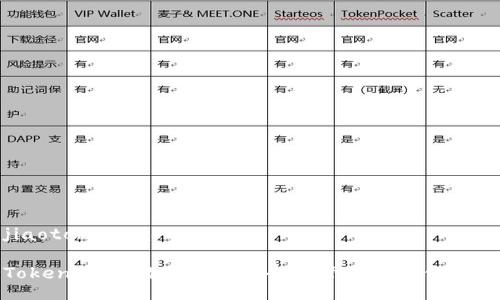 jiaotong/jiaotong

Token钱包：数字资产安全与管理的最佳选择