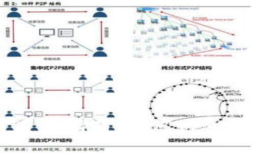 TPWallet币详情查看指南：如何快速获取数字货币信息