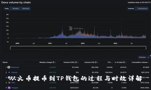 从火币提币到TP钱包的过程与时效详解