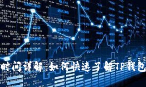 TP钱包到账时间详解：如何快速了解TP钱包的到账情况
