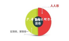   在哪里购买USDT并转入T