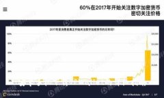安卓手机下载TPWallet的详细