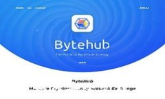     掌握TPWallet：如何安全
