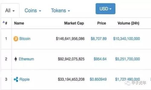 tpwallet闪兑完成后没有币的解决方案及常见问题解答