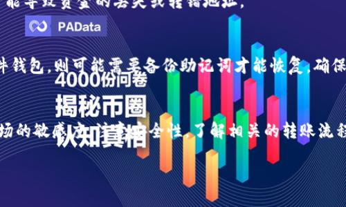 思考一个且的

  如何将USDT安全转入EOS钱包：详细步骤与注意事项 / 
```

相关关键词

 guanjianci USDT转账, EOS钱包, 加密货币, 数字资产 /guanjianci 
```

内容主体大纲
1. 引言
   - 介绍USDT和EOS钱包的基本概念
   - 转账的重要性及其应用场景

2. USDT简介
   - 什么是USDT？
   - USDT的功能与特点

3. EOS钱包概述
   - 什么是EOS钱包
   - EOS钱包的类型和选择标准

4. 转账准备
   - 注册与设置EOS钱包
   - 获取EOS钱包地址
   - USDT的存储和提款准备

5. 将USDT转入EOS钱包的步骤
   - 选择合适的交易所
   - 提现申请
   - 等待网络确认

6. 注意事项与风险
   - 转账中的常见错误
   - 如何确保交易安全

7. 常见问题解答
   - 如何处理转账失败的情况？
   - 转账费用有哪些？
   - USDT和EOS的价格波动如何影响转账？
   - 如何选择合适的交易所进行转账？
   - 在转账过程中需要提供哪些信息？
   - 如果忘记EOS钱包密码该如何处理？

8. 结论
   - 总结转账USDT到EOS钱包的要点
   - 强调安全性与信息保持更新的重要性

---

### 1. 引言
在数字货币日益发展的今天，越来越多的用户开始关注如何安全、便捷地管理自己的数字资产。USDT（Tether）作为一种稳定的加密货币，广泛应用于交易和储值。而EOS钱包则是存储和管理EOS及相关数字资产的工具。本文旨在详尽介绍如何将USDT安全地转入EOS钱包，帮助用户更好地理解这一过程。

### 2. USDT简介
什么是USDT？
USDT是由Tether有限公司发行的一种稳定币，其价值与美元挂钩，1 USDT相当于1美元。USDT的出现旨在解决加密货币市场的不稳定性，使用户可以在数字货币和法定货币之间轻松转换。

USDT的功能与特点
USDT不仅可以用于交易，还可以用于跨境支付和资产的安全储存。其最大的特点是稳定性高，减少了市场波动带来的风险。此外，USDT支持多种区块链网络，包括以太坊和波场，这使得它在用户之间的流通更加便利。

### 3. EOS钱包概述
什么是EOS钱包
EOS钱包是用于存储和管理IEOS资产的数字钱包。它可以是软件钱包、硬件钱包或纸钱包。EOS钱包的功能包括接受、发送和管理EOS及其他相关资产，用户可以通过钱包管理自己的投资组合。

EOS钱包的类型和选择标准
根据数字货币的类型和使用需求，用户可以选择不同类型的EOS钱包。软件钱包适合日常使用，因为操作方便。但对于长期存储，请选择硬件钱包或纸钱包，这样可以降低被盗风险。在选择时，需考虑钱包的安全性、易用性和支持的资产类型。

### 4. 转账准备
注册与设置EOS钱包
在进行USDT转账前，用户首先需要注册一个EOS钱包。选择一个可靠的钱包提供商，按照说明进行注册，并在设置过程中开启双重认证等安全措施。同时保存好恢复备份。

获取EOS钱包地址
完成钱包注册后，用户会获得一个唯一的EOS钱包地址。该地址是进行资产转账时必需的信息，确保地址的准确性是非常重要的，因为一旦转账到错误地址，资金将无法找回。

USDT的存储和提款准备
在进行转账之前，需确认USDT存放在何种钱包中。如果存放在交易所，则需了解提现功能；如果存储在其他钱包中，则需确保有足够的资金余额。了解转账时间及手续费也是必须的准备工作之一。

### 5. 将USDT转入EOS钱包的步骤
选择合适的交易所
为了转账USDT到EOS钱包，首先需要选择一个支持USDT提现的交易所。流行的交易所包括币安、火币等。确保所选交易所的安全性和用户评价较好。

提现申请
在交易所找到USDT提现选项，输入EOS钱包地址和提现金额。审核相关费用及汇率。确认信息无误后，提交提现申请。大多数交易所会要求通过邮箱或手机进行确认。

等待网络确认
提现申请提交后，需要耐心等待区块链的网络确认。通常情况下，USDT的转账时间在几分钟到数十分钟之间，但在高峰期可能会有所延迟。用户可以通过交易所提供的转账记录追踪状态。

### 6. 注意事项与风险
转账中的常见错误
在转账过程中，用户可能会遇到一些常见错误。包括输入错误的EOS钱包地址、未考虑转账手续费、选择错误的区块链网络（如将ERC20版USDT转向EOS地址）。所有错误都有可能导致资金的损失。

如何确保交易安全
为确保交易的安全性，建议使用安全的网络环境进行转账，避免在公共WiFi下操作。同时，开启钱包的双重认证，定期更新密码，并定期检查钱包的安全性。

### 7. 常见问题解答
如何处理转账失败的情况？
转账失败可能由于多种原因，包括网络问题、地址错误或由于交易所的限制。在这种情况下，用户应及时联系交易所的客服，提供相关信息以寻求帮助。同时，查看交易记录可以帮助用户了解问题的根源。

转账费用有哪些？
转账费用会因交易所及网络状况而异。一般来说，USDT的转账费用相对较低，但仍需注意。在选择交易所时，应仔细查看提现费用及其相关政策，避免额外的成本支出。

USDT和EOS的价格波动如何影响转账？
虽然USDT是与美元挂钩的稳定币，但在不同交易所间可能存在微小的价格差异。而EOS的价格波动则会影响用户对资产的投资决策。在转账操作时，价格波动可能会导致金额的实际价值改变，因此提前了解市场行情是非常必要的。

如何选择合适的交易所进行转账？
选择交易所时，用户需关注交易所的信誉、用户评价、安全性及手续费等多个方面。知名的交易所通常具有更高的安全性与用户基础，选择时进行多方比较是明智的决策。

在转账过程中需要提供哪些信息？
一般情况下，转账过程中需要提供钱包地址、转账金额及相关安全验证信息。确保信息的准确性非常关键，因为任何小的错误都可能导致资金的丢失或转错地址。

如果忘记EOS钱包密码该如何处理？
若忘记EOS钱包密码，多数钱包会提供找回密码的选项，用户可以通过注册时填写的邮箱或手机进行验证找回。如果使用的是硬件钱包，则可能需要备份助记词才能恢复。确保保管好助记词是避免此类问题的有效措施。

### 8. 结论
将USDT转入EOS钱包的过程相比其他类型的转账稍显复杂，但只要掌握相关步骤和注意事项，整个过程可以非常顺利。保持对市场的敏感度，注意安全性，了解相关的转账流程，能帮助用户更好地管理和利用自己的数字资产。

希望以上内容对您有所帮助！