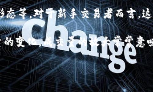 如何在TPWallet上查看您的数字货币K线图

TPWallet, K线图, 数字货币, 交易分析/guanjianci

## 内容主体大纲

1. **引言**
   - 什么是K线图？
   - K线图在数字货币交易中的重要性

2. **TPWallet简介**
   - TPWallet的功能与特点
   - 如何注册和使用TPWallet

3. **如何查看K线图**
   - 如何找到K线图的入口
   - 具体的操作步骤

4. **理解K线图的数据**
   - K线的组成部分（开盘、收盘、最高、最低）
   - 时间周期的选择（分钟、小时、日等）

5. **如何分析K线图**
   - 常见的K线图形态
   - 技术指标的应用

6. **实战案例分析**
   - 通过K线图进行交易决策
   - 遇到的常见问题和解决方案

7. **总结**
   - 重要性与未来展望
   - 持续学习与实践的必要性

## 内容详细介绍

### 1. 引言

在数字货币交易中，K线图是投资者用以评估市场走势和做出买卖决策的关键工具。K线图不仅能反映出某一特定时间段内的价格变化，还能帮助投资者理解市场心理和资金动向。本文将以TPWallet为例，讲解如何查看和分析K线图，从而提高您的交易水平。

### 2. TPWallet简介

TPWallet是一款非常受欢迎的数字货币钱包，它不仅支持多种数字资产的存储与转账，还内置了强大的交易功能。用户能够通过TPWallet方便地查看不同数字货币的实时价格和K线图，进行更加专业的交易分析。

要注册使用TPWallet，用户只需下载应用程序并进行注册。操作简单，界面友好，适合新手用户。在钱包中，用户可以快速找到自己感兴趣的数字货币，并且通过直观的交互界面，及时获取市场动态。

### 3. 如何查看K线图

在TPWallet中查看K线图非常简单。首先，用户需要打开应用程序，选择“市场”或“交易”选项。进入后，用户将看到所支持的多种数字货币。

点击您感兴趣的数字货币后，您将看到该币种的详细信息，包括价格、涨跌幅、交易量等。此时，选择“K线图”选项，您就能够直接查看该币种的K线图。

K线图中，横轴代表时间，纵轴代表价格。用户可以通过简单的手势来放大或缩小，查看不同时间段的行情走势。

### 4. 理解K线图的数据

K线图由一根根K线组成，每根K线代表一个时间段的价格变动。K线主要由四个部分构成：开盘价、收盘价、最高价和最低价。

开盘价是该时间段内的第一个成交价格，收盘价是最后一个成交价格。而最高价和最低价则是该时间段内价格的最高点和最低点。通过分析这些数据，投资者可以判断市场的买卖力量。

在K线图中，绿色K线通常表示价格上涨，红色K线则表示价格下跌。通过颜色的变化，用户能够快速了解市场的趋势。同时，选择合适的时间周期也是很重要的，用户可以根据自身的交易策略选择不同的时间周期，例如1分钟、5分钟、1小时或一天等。

### 5. 如何分析K线图

分析K线图的关键在于识别图形态。常见的图形态包括阳线、阴线、十字星等。同样地，K线组合的出现也有特定的市场信号，例如头肩顶、双顶、双底等形态，都是反转信号的重要依据。

在K线分析中，技术指标的应用也非常重要。用户可以结合移动平均线、MACD等指标，来判断市场的超买超卖状态和趋势的强弱。对这些指标的灵活运用，能够帮助用户更精准地把握买卖时机。

### 6. 实战案例分析

通过K线图进行实际的交易决策，需要具备一定的市场解析能力。例如，当K线图中出现强烈的阳线并伴随放量，那通常表明市场情绪极为乐观，适合考虑买入。而如果伴随阴线和缩量，则可能是反转信号，需谨慎对待。

在交易时，投资者也常会遇到很多问题，如如何选择入场时机、如何设置止损止盈等。对于这些问题，深入的K线分析往往能够提供帮助，帮助用户避免因市场波动而产生的亏损。

### 7. 总结

K线图是数字货币交易中不可或缺的分析工具，通过TPWallet，用户可以轻松查看和分析K线图。掌握K线图的基本知识和分析技巧，订立相应的交易策略，可以极大提高您的交易水平。

未来，数字货币市场变化多端，投资者需要不断学习和实践，适应市场的波动。例如，从实时行情中总结经验，研究不同币种的特性，持续关注K线图的变化，都是成功的必经之路。

## 相关问题

1. K线图中的开盘、收盘、最高、最低价格是如何确定的？
2. 如何选择合适的K线图时间周期？
3. 如何判断K线图中的趋势？
4. 常见的K线图形态有哪些？
5. 什么是技术指标，如何在K线图分析中使用？
6. K线图分析中容易犯的错误及其修正方法。

### 问题1：K线图中的开盘、收盘、最高、最低价格是如何确定的？

K线图中的开盘、收盘、最高和最低价格是基于一定时间段内的交易活动。在每个时间段开始时，市场中的第一个成交价格就是“开盘价”。随着交易的进行，价格可能会上涨或下跌，“收盘价”则是该时间段结束时的最后成交价格。

在这个时间段内，所有的交易都被考虑在内，通过观察所有价格的波动，可以得出“最高价”和“最低价”，分别表示该时间段内的最高成交价格和最低成交价格。这些价格数据是通过交易所的交易记录获得的，因此非常准确。

### 问题2：如何选择合适的K线图时间周期？

选择合适的K线图时间周期对于交易策略至关重要。常见的时间周期包括一分钟、十分钟、小时、日、周等。不同的周期适用于不同的交易风格。例如，日内交易者更倾向于使用短时间周期的K线图，而投资者在进行长线投资时，可能会选择日线或周线图。

在选择时间周期时，建议先试用不同的K线周期，观察每种周期给出的市场信号，以便找到最适合自己交易风格的周期。此外，短期K线图可能会受到噪声影响，导致错误的交易决策，因此结合长周期的分析也是必要的。

### 问题3：如何判断K线图中的趋势？

在K线图中，判断趋势的关键在于观察K线的排列和价格的高低点。如果价格不断创新高，且K线多为阳线，则说明市场处于上升趋势。相反，如果价格不断创低，且K线多为阴线，则说明市场处于下降趋势。

趋势线的绘制也是判断趋势的一种有效方法。通过连接有效的高点和低点，可以形成上升趋势线和下降趋势线，进一步确认市场的走势。此外，结合移动平均线等趋势指标，也能帮助确认趋势的方向和持续性。

### 问题4：常见的K线图形态有哪些？

K线图中，常见的图形态包括“头肩顶”、“双顶”、“双底”、“旗形”等。其中“头肩顶”形态通常暗示市场顶部反转，而“头肩底”则表示底部反转信号。

双顶和双底是重要的反转信号，反映了市场情绪的明显变化。而旗形则表示市场在持续震荡整理，通常是在强趋势中出现，表明可能的继续趋势。在实际应用中，需要结合其它技术指标来确认形态的有效性。

### 问题5：什么是技术指标，如何在K线图分析中使用？

技术指标是通过历史价格和交易量的数据计算得出的，常用于辅助判断市场的走势。K线图分析中常用的技术指标有移动平均线（MA）、相对强弱指数（RSI）、随机振荡器（KD）等。

例如，移动平均线能够帮助判断趋势的强度，短期均线与长期均线的交叉能发出买卖信号；而RSI则能提供市场是否超买或超卖的判断，辅助交易决策。这些指标可以与K线图结合使用，以制定更有效的交易计划。

### 问题6：K线图分析中容易犯的错误及其修正方法？

K线图分析中容易犯的错误包括过度依赖单根K线的变化而忽略整体趋势、忽视成交量的变化以及错误识别K线形态等。对于新手交易者而言，这些失误往往导致错误的买卖决策。

为了避免这些错误，首先，要多练习观察和分析整体趋势，学习如何根据不同时间周期进行对比。其次，关注成交量的变化，成交量的放大常常意味着趋势的持续；最后，学习识别K线形态的有效性，借助其它技术指标进行联合分析，可以有效降低误判的风险。

通过以上的内容，希望对您在TPWallet上查看和分析K线图有所帮助！