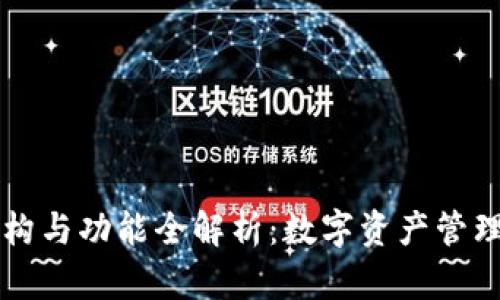 TPWallet结构与功能全解析：数字资产管理的关键工具