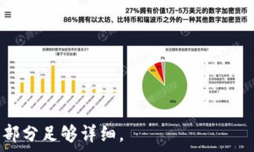   
quanwentpwallet下载：在中国如何安全获取和使用tpwallet App/quanwen

关键词：  
tpwallet, tpwallet下载, 中国, 钱包应用/guanjianci

内容主体大纲

1. 引言  
   - 简介tpwallet的背景和功能
   - 在中国使用数字钱包的趋势

2. 如何下载tpwallet App  
   - 支持的平台及其要求  
   - 下载步骤详解  
   - 谷歌 Play 商店和其他平台的限制

3. tpwallet的安全性分析  
   - 数据加密技术  
   - 用户隐私保护措施  
   - 常见的安全隐患及其防范 

4. 如何在中国使用tpwallet  
   - 支持的支付方式  
   - 如何绑定银行卡和设置交易  
   - 使用tpwallet进行线上线下支付的实例  

5. 常见问题解答  
   - 用户在使用tpwallet时常遇到的疑问  
   - 如何解决下载和使用过程中的问题  

6. 总结与展望  
   - tpwallet的未来发展方向  
   - 对中国用户的建议  

引言

随着数字货币的普及和移动支付的迅速发展，电子钱包应用程序在全球范围内越来越受到关注。tpwallet作为一种功能丰富的数字钱包应用，旨在为用户提供便捷、安全的支付体验。特别是在中国，电子支付已经成为了人们日常生活中必不可少的一部分。

本文将详细介绍如何在中国安全下载并使用tpwallet App，帮助用户更好地了解这一数字钱包的优势与应用，希望能为广大用户提供实用的信息与指引。

如何下载tpwallet App

支持的平台及其要求
tpwallet支持多种平台，包括Android和iOS。用户需要确保其设备满足相应的系统要求。对于iOS用户，需要在App Store中搜索“tpwallet”；而Android用户则可能需要在特定网站下载APK文件，因为由于政策原因，谷歌Play商店在中国无法使用。

下载步骤详解
首先，对于iOS用户，打开App Store，输入“tpwallet”进行搜索，然后选择下载。而对Android用户来说，可以访问tpwallet的官方网站，寻找APK下载链接，下载到手机后，从设置中允许“未知来源”安装应用。此外，还需确保您的设备连接到稳定的网络以顺利完成下载。

谷歌 Play 商店和其他平台的限制
由于政策原因，谷歌 Play 商店无法在中国直接使用，这对于许多用户来说是一个障碍。因此，推荐用户从tpwallet官方网站获取应用更新。需要注意的是，通过未授权的第三方网站下载应用存在安全隐患，用户需谨慎选择下载来源。

tpwallet的安全性分析

数据加密技术
tpwallet非常注重用户数据的安全，采用了最新的数据加密技术，确保用户的个人信息和交易数据在传输和存储过程中受到保护。数据加密可以防止黑客在传输过程中窃取用户资料，极大提高了资金安全性。

用户隐私保护措施
tpwallet采取多层次的隐私保护措施，包括不收集用户的敏感信息，如身份证号码和银行账户信息等。用户的交易历史只在本机存储，服务器不会保存任何敏感数据，从而确保用户隐私不受侵犯。

常见的安全隐患及其防范
尽管tpwallet在安全性方面做出了诸多努力，但用户仍需警惕一些常见的安全隐患，比如网络钓鱼和恶意软件。在使用tpwallet时，用户应避免在公共网络下进行交易，并定期更新应用程序以抵御新型的安全威胁。

如何在中国使用tpwallet

支持的支付方式
tpwallet支持多种支付方式，包括银行卡转账、信用卡支付和余额支付等。用户可以方便地选择自己喜欢的支付方式，同时也支持多币种交易，为用户提供了更大的灵活性。

如何绑定银行卡和设置交易
要使用tpwallet进行支付，用户首先需要绑定一张银行卡。打开tpwallet App，点击“设置”，选择“银行卡绑定”，按照提示输入银行卡信息。同时用户还可以设置交易密码，确保交易的安全性。

使用tpwallet进行线上线下支付的实例
用户可以在众多线上商店及实体店铺中使用tpwallet进行支付。线上购物时，选择tpwallet作为支付方式并确认金额，等待转账确认即可。而在线下商店，只需将二维码提供给收银员，轻松完成支付。

常见问题解答

用户在使用tpwallet时常遇到的疑问
用户在使用tpwallet过程中可能会遇到下载失败、交易失败等常见问题。本节将针对这些问题进行详细解答，并给出相应的解决方案。

如何解决下载和使用过程中的问题
如果您在下载tpwallet时遇到问题，可以尝试检查您的网络连接，或者确认您的设备存储空间是否足够。使用过程中如遇到交易无法完成，可以尝试重新启动应用或联系客服寻求帮助。

总结与展望

tpwallet为用户提供了方便、安全的支付方式，尤其在中国这样一个庞大的市场中，未来的发展潜力无可限量。可以预见，随着数字化支付的不断普及，tpwallet将会吸引更多的用户，加速其市场份额的增长。

为了更好地使用tpwallet，建议用户定期关注官方消息，保持应用程序的更新，以便及时获得新功能和安全保障。同时，在进行每一笔交易时，都要保持警惕，保护好个人信息和账户安全。  

提出的问题及详解  
1. tpwallet是否值得下载？  
   - tpwallet的功能与用户口碑分析。  
2. 下载tpwallet的常见问题？  
   - 如何解决应用启动慢的问题。    
3. 如何提高tpwallet的使用体验？    
   - 使用技巧与设置。  
4. 中国市场对tpwallet的接受度如何？  
   - 相关数据支持与市场调查结果。    
5. tpwallet的安全性有保障吗？  
   - 安全与隐私保护措施细则分析。    
6. 将来tpwallet的潜在发展方向？  
   - 对未来支付趋势的展望与趋势分析。   

这样，整个内容可以围绕这些问题展开详细讨论与分析，为用户提供全面的信息解答与使用指南。根据需求，确保每个部分足够详细。