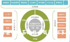 如何安全购买比特币钱包