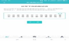 ### 如何将CORE导入TPWallet：