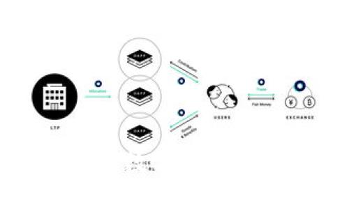 如何将TPWallet中的数字资产安全转账至OK交易所