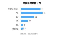 TPWallet 1.3.6版本深度解析：