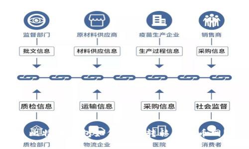  比特币钱包如何安全转移到火币网？