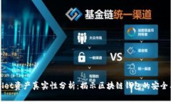 tpWallet资产真实性分析：揭