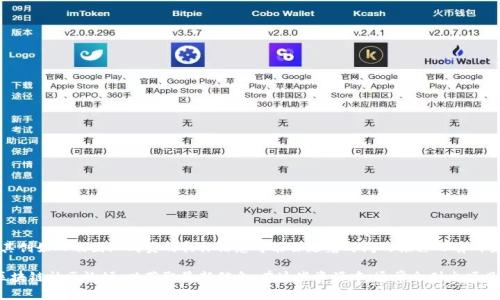 tpwallet是一款涉及区块链和数字资产管理的钱包应用，最早是由中国团队开发的。其创始人及团队成员的具体信息可能会随着时间的推移而有所变化，但通常这类钱包的创始团队会包括一些在区块链行业有经验的开发者和投资者。

如果你对tpwallet的具体创始人或团队背景感兴趣，建议查阅官方网站或者相关的区块链社区论坛，以获取最新信息。在这些资源中，通常会列出项目的创始人、团队成员及其背景。