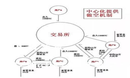 思考一个且的优质

如何使用TPWallet进行操作视频详解
