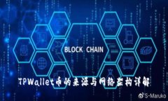 TPWallet币的来源与网络架构