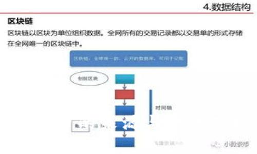 TPWallet币的来源与网络架构详解