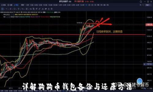 
详解狗狗币钱包备份与还原方法