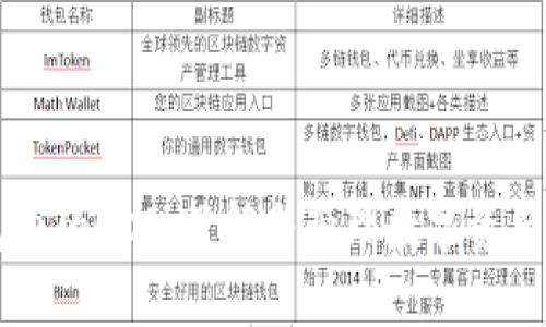 以太坊钱包内的OKB：了解与管理数字资产的最佳实践