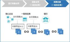 如何找回卸载的TPWallet软件