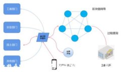   比特币客户端与钱包的区