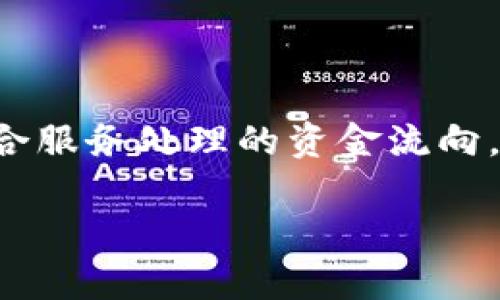   TPWallet如何追回被骗成功案例，揭秘有效的应对策略 / 
 guanjianci TPWallet, 追回被骗, 成功案例, 区块链安全 /guanjianci 

### 内容主体大纲

1. 引言
   - TPWallet的概述
   - 近年来区块链诈骗的现状
   - 追回被骗资金的重要性 

2. TPWallet的功能与安全性
   - 钱包介绍
   - 安全性分析
   - 常见的安全隐患

3. 追回被骗资金的流程
   - 收集相关证据
   - 联系TPWallet客服
   - 向区块链监管机构举报

4. 成功案例分享
   - 案例1：通过TPWallet成功追回资金
   - 案例2：用户自我保护获得的成功经验

5. 如何预防未来的诈骗
   - 教育与意识提升
   - 实用的安全使用建议 

6. 常见问题解答
   - FAQ部分

7. 结论
   - 对TPWallet安全性的总结 
   - 对用户的建议和期望 

### 详细内容

#### 引言

在数字货币的世界中，TPWallet作为一款功能强大的多链钱包，吸引了大量用户。然而，随着区块链技术的普及，诈骗事件层出不穷，很多用户因为缺乏警惕而遭受损失。针对这种情况，追回被骗资金显得尤为重要。

#### TPWallet的功能与安全性

TPWallet不仅支持多种数字货币的存储与管理，还提供了便捷的交易体验。不过，随着用户的增加，一些安全隐患也逐渐显现。

##### 安全隐患分析

用户经常遭遇的安全问题主要包括钓鱼网站、伪造钱包应用以及社交工程攻击等。这些攻击手法各有不同，但最终的目的是获取用户的私钥或助记词，从而窃取资金。

#### 追回被骗资金的流程

一旦发现被骗，用户应立即采取行动。首先收集涉及交易的所有证据，包括转账记录、对话内容等。然后，及时联系TPWallet客服，寻求他们的协助和指导。

##### 举报流程

如果联系客服后未能得到有效帮助，建议用户向区块链监管机构举报。这是一个重要的步骤，可以通过法律手段增加追回资金的成功率。

#### 成功案例分享

在过去的几年中，TPWallet成功协助多个用户追回被骗资金。案件1中，一名用户在发现自己被钓鱼网站欺诈后，依照流程联系客服并提供证据，最终成功追回损失。

##### 用户经验

案例2显示，用户在自我保护方面做得相当到位，他们学习并定期分享安全知识，从而有效减少了被骗的风险。

#### 如何预防未来的诈骗

预防诈骗的最佳方式是教育自己。在使用TPWallet时，用户应定期更新自己的安全知识，保证软件是官方渠道下载，并启用钱包的安全设置。

##### 实用建议

建议用户开启双重身份验证，并定期备份助记词。此外，应避免在公共场所连接不安全的网络进行交易，增强自身的安全意识。

#### 常见问题解答

##### 常见问题1: 如何安全使用TPWallet？

在使用TPWallet时，确保只通过官方网站下载应用，定期更新软件，开启安全双重验证。

##### 常见问题2: 如果被骗了，第一步该做什么？

如果发现被骗，第一时间应收集所有相关信息，保存交易记录，并及时联系TPWallet客服。

##### 常见问题3: TPWallet是否提供资金保障？

TPWallet虽然提供交易的安全性保障，但由于区块链的非中心化特性，其无法参与或干预个人交易。用户仍需自行承担风险。

##### 常见问题4: 举报流程复杂吗？

举报流程并不复杂，但需要用户准备详细的证据材料，并遵循相关步骤进行。

##### 常见问题5: 成功追回的概率是多少？

成功追回的概率因案件及证据而异，但越早着手，成功概率相对越高。

##### 常见问题6: 如何追踪被盗资金？

可以使用区块链浏览器查看交易记录，若技术条件允许，可以尝试追踪资金流向，必要时咨询专业人士。

#### 结论

TPWallet为用户提供了多重安全防护，但用户自身的安全意识同样重要。通过学习如何追回被骗的资金，用户不仅能够保护自己的财产安全，也能够增强自身的风险防范意识。

### 相关问题介绍

#### 常见问题1: 如何安全使用TPWallet？

##### 安全使用方法
TPWallet是一款安全且易于使用的数字货币钱包，但用户仍需采取一定的安全措施以保护自己的资产。首先，确保只通过官网或可信的应用商店下载TPWallet应用。然后，用户应该定期更新钱包应用，因为软件更新通常会修复已知的安全漏洞。此外，启用双重身份验证是保护账户的另一个重要步骤。双重身份验证能增加账户被入侵的难度，确保只有你本人可以访问账户。接下来，定期备份你的助记词和私钥并妥善保管，不要将这些信息存储在网络上或与他人分享。最后，提高自身的安全意识，警惕网络钓鱼和其他诈骗手法，确保在进行交易时未连接到不安全的公共Wi-Fi网络。

#### 常见问题2: 如果被骗了，第一步该做什么？

##### 第一时间应采取的措施
发现被骗后，用户需迅速采取行动。首先要保持冷静，不要慌乱，避免因情绪而做出错误决定。第一步是记录下所有相关的证据，例如转账的交易ID、涉及的账户地址、与诈骗者的沟通记录等。确保将这些信息安全地存储；若可能，拍下截图以备不时之需。接下来，立即联系TPWallet的客服团队，提供证明材料，请求他们的帮助。手机官网上通常会提供多种联络方式，包括在线聊天或电子邮件。同时，用户也可以向相关的区块链监管机构举报，虽然追回资金的可能性因案件而异，但是尽早的举报能增加成功的机会。在此过程中，不要轻信任何促使你再次转账或提供个人信息的请求，要防止二次受骗。

#### 常见问题3: TPWallet是否提供资金保障？

##### TPWallet的资金保障机制
TPWallet虽然作为一个数字货币钱包，但由于区块链的去中心化特性，其并不提供资金保障。用户在使用任何数字货币钱包时，均需自行承担资金风险。因此，TPWallet的安全保障主要体现在其技术机制和用户体验上，而非对资金自身的保护。用户需了解，数字货币交易不可逆，意味着一旦资金被转移，无法因为任何原因进行追回。因此，此前提到的安全措施就显得尤为重要，用户需对其资产妥善保管，使用多重身份验证，定期进行安全检查.

#### 常见问题4: 举报流程复杂吗？

##### 举报机制解析
举报葡萄的过程并不复杂，但需要用户准备充分的证据材料。通常情况下，用户应收集所有与被骗事件相关的信息，如交易时间、交易ID、涉及的账户地址及沟通记录等。进入TPWallet的官网，通常会在客服或帮助中心找到举报的相关指南，根据步骤进行即可。若TPWallet的客服未能解决问题，用户可以向区块链监管机构提供这些证据进行举报。这些机构能够分析相关信息，通过法律途径追踪和冻结被盗资产。

#### 常见问题5: 成功追回的概率是多少？

##### 追回成功率的影响因素
被追回的概率受到多种因素影响，包括交易的时间、记录的完整性、是否能够找到受害方的身份等。数据显示，若能够在被骗后短时间内采取行动，尤其是在资金刚刚转移后的几个小时内进行汇报，其成功追回的概率会相对较高。相反，如果用户拖延时间，加之诈骗者采用了相对复杂的手法，例如使用混币服务掩盖资金流向，那么追回的难度则会大大增加。因此，在发现被骗之后，快速、有效地收集证据和采取措施至关重要。

#### 常见问题6: 如何追踪被盗资金？

##### 追踪资金流向的方法
追踪被盗资金通常可以借助区块链浏览器进行。在区块链交易中，所有的交易信息都被公开记录，因此用户可以通过输入交易ID、钱包地址来查看该交易的详细信息。通过这些公开的数据，用户能够追踪资金转移的路径，但这并不是一个简单的过程。针对复杂的资金流转链，或者已被混合服务处理的资金流向，用户可能无法准确追踪。在这种情况下，建议寻求专业的区块链分析公司进行协助，他们利用先进的追踪工具和算法帮助受害者追索被盗的资产。

以上是“TPWallet如何追回被骗成功案例”的详细内容，涵盖了从引言、流程到成功案例及用户常见问题的全过程。通过这些信息，相信可以帮助用户更好地理解如何保护自己的资产并应对潜在的诈骗风险。