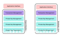 tpwallet登录方式详解：使用