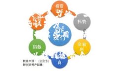   TPWallet支持多少种数字货