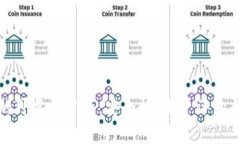 tpwallet的可靠性分析：安全